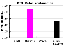 #DDADDC color CMYK mixer