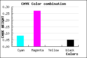 #DDB1F1 color CMYK mixer