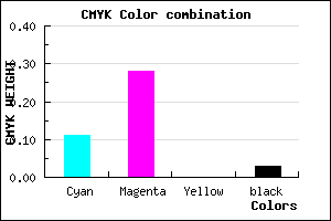 #DDB1F7 color CMYK mixer