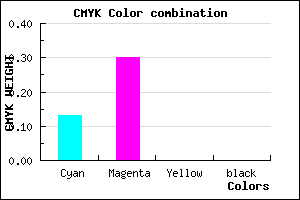 #DDB2FE color CMYK mixer