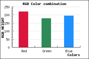 rgb background color #DDB3C4 mixer