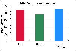 rgb background color #DDBEE4 mixer