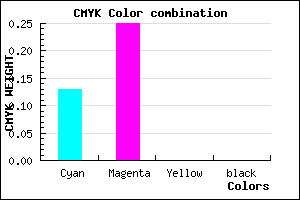 #DDBEFE color CMYK mixer