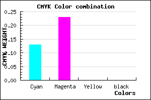 #DDC4FF color CMYK mixer