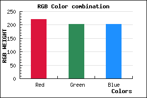 rgb background color #DDCBCB mixer