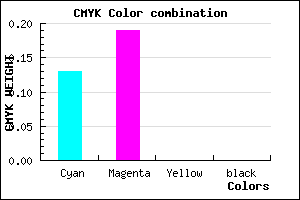 #DDCEFE color CMYK mixer