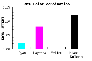 #DDCFE1 color CMYK mixer