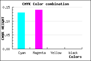 #DDDAFE color CMYK mixer