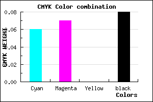 #DDDBEB color CMYK mixer