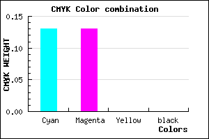 #DDDCFE color CMYK mixer