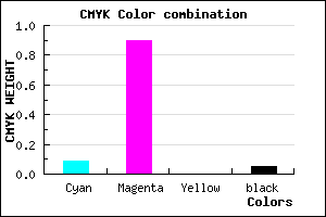 #DD19F3 color CMYK mixer