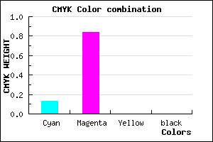 #DD29FF color CMYK mixer