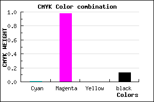 #DD05DF color CMYK mixer