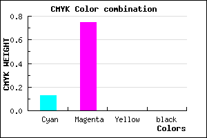 #DD41FF color CMYK mixer
