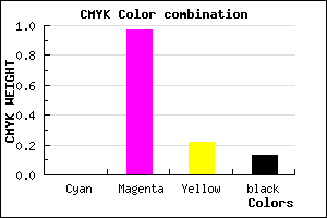 #DD07AD color CMYK mixer