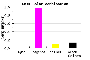 #DD07C6 color CMYK mixer