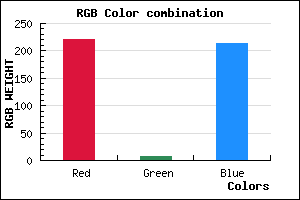 rgb background color #DD07D6 mixer