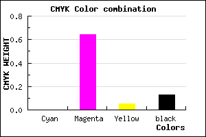 #DD4FD1 color CMYK mixer