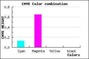 #DD59FF color CMYK mixer
