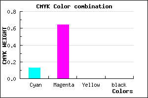 #DD5CFF color CMYK mixer