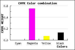 #DE64CE color CMYK mixer