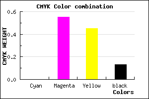#DE6579 color CMYK mixer