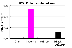#DE69E1 color CMYK mixer
