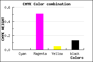 #DE6CD4 color CMYK mixer
