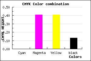 #DE8282 color CMYK mixer