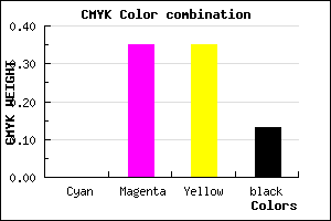 #DE9090 color CMYK mixer