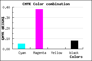 #DE90EA color CMYK mixer