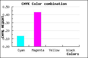 #DE91FF color CMYK mixer
