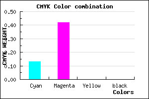 #DE93FF color CMYK mixer