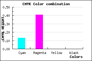 #DE96FF color CMYK mixer