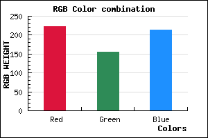 rgb background color #DE9CD5 mixer
