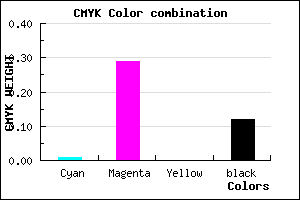#DE9EE0 color CMYK mixer