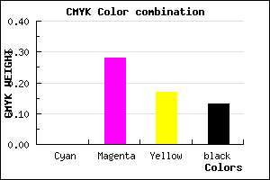 #DEA0B9 color CMYK mixer