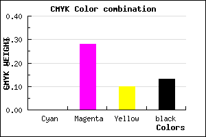 #DEA0C7 color CMYK mixer