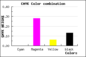 #DEA0D0 color CMYK mixer