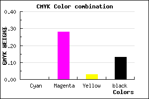 #DEA0D8 color CMYK mixer