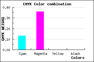 #DEA2FF color CMYK mixer