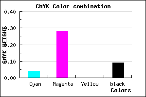 #DEA8E8 color CMYK mixer