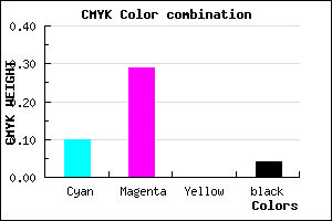 #DEAEF6 color CMYK mixer