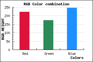 rgb background color #DEAEF6 mixer