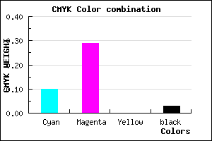#DEB0F8 color CMYK mixer