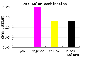 #DEB2C2 color CMYK mixer