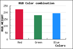 rgb background color #DEB2C2 mixer