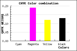 #DEB3C4 color CMYK mixer