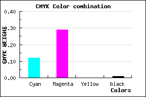 #DEB3FD color CMYK mixer