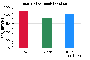 rgb background color #DEB4CF mixer